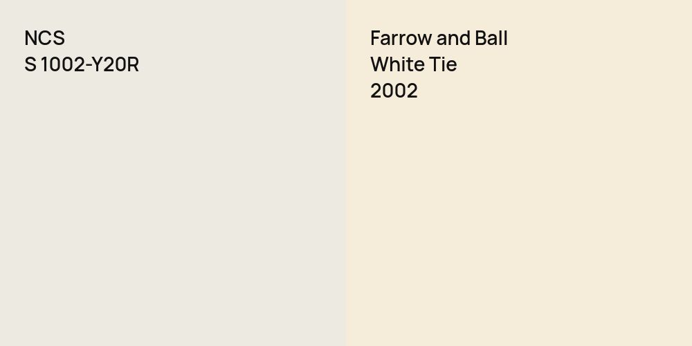 NCS S 1002-Y20R vs. Farrow and Ball White Tie