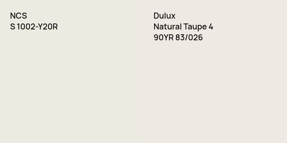 NCS S 1002-Y20R vs. Dulux Natural Taupe 4