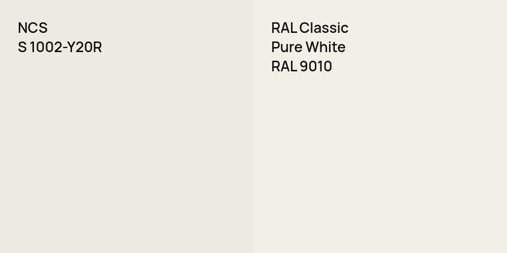 NCS S 1002-Y20R vs. RAL Classic Pure White