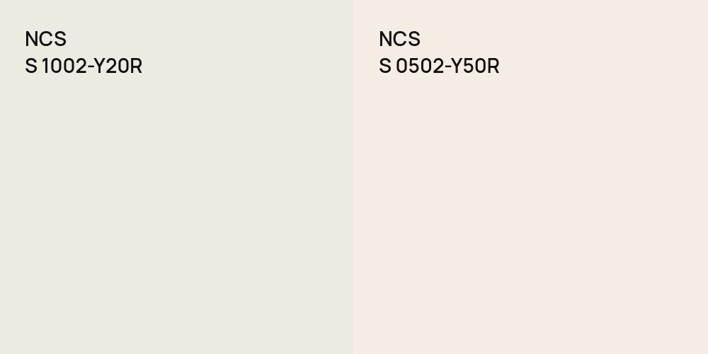 NCS S 1002-Y20R vs. NCS S 0502-Y50R