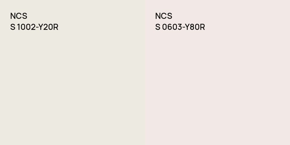 NCS S 1002-Y20R vs. NCS S 0603-Y80R