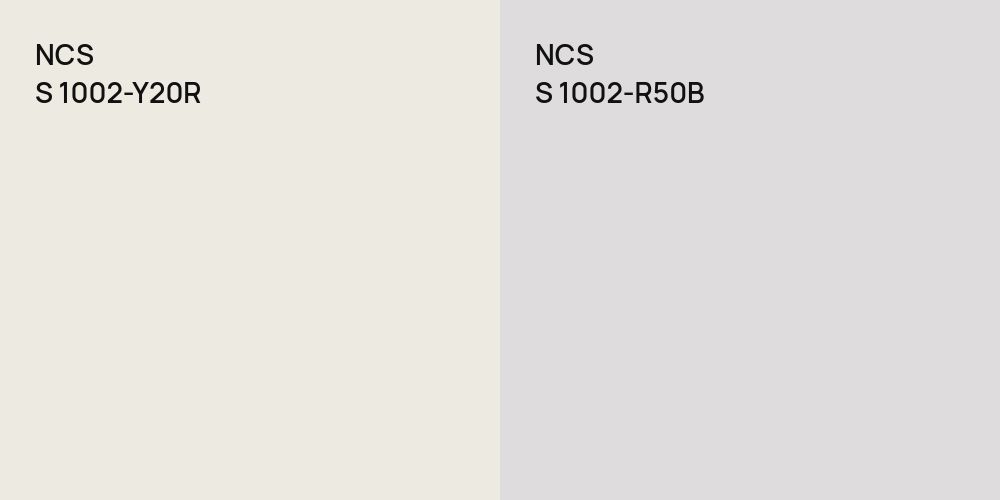 NCS S 1002-Y20R vs. NCS S 1002-R50B