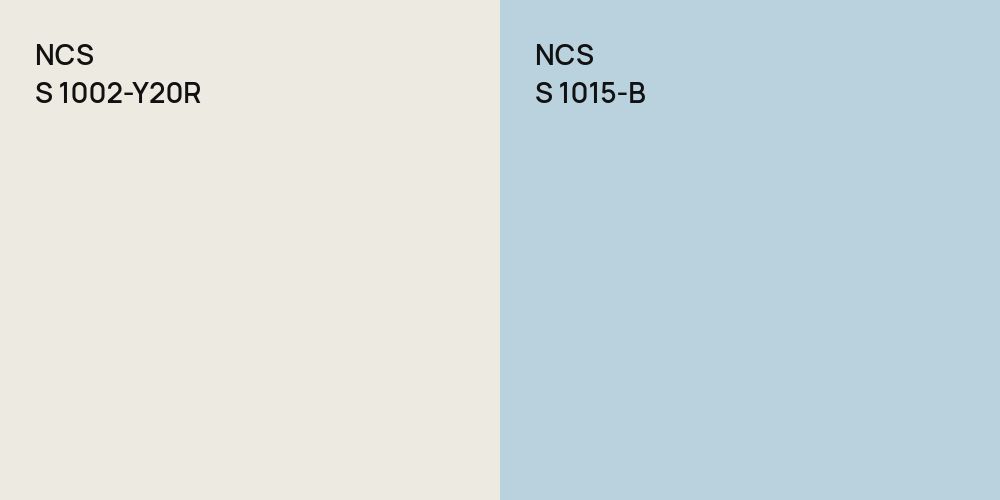 NCS S 1002-Y20R vs. NCS S 1015-B