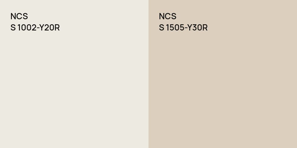 NCS S 1002-Y20R vs. NCS S 1505-Y30R