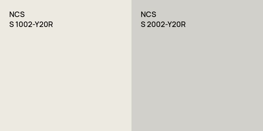 NCS S 1002-Y20R vs. NCS S 2002-Y20R