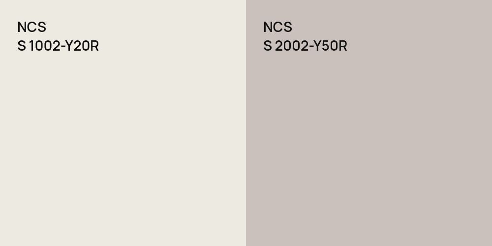 NCS S 1002-Y20R vs. NCS S 2002-Y50R