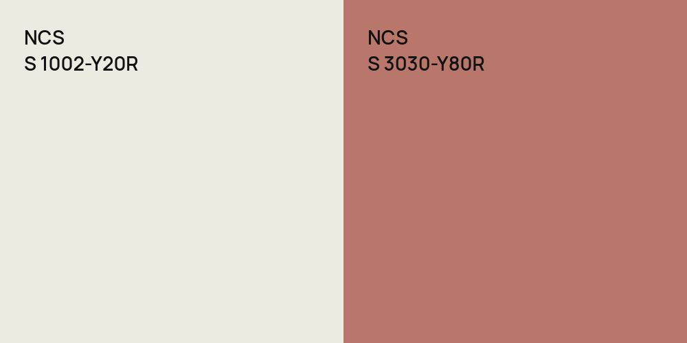 NCS S 1002-Y20R vs. NCS S 3030-Y80R