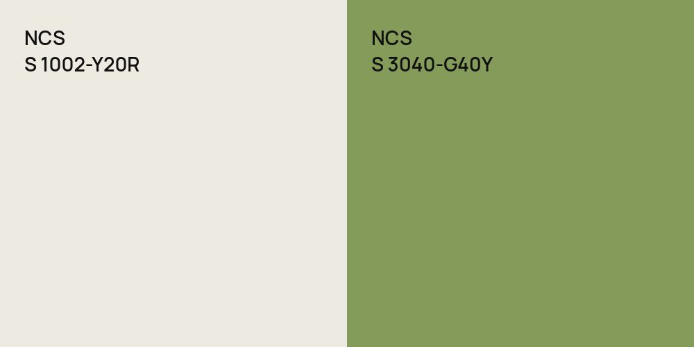 NCS S 1002-Y20R vs. NCS S 3040-G40Y