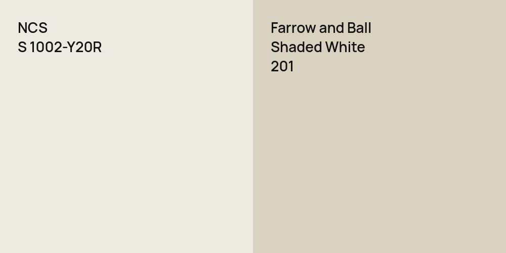 NCS S 1002-Y20R vs. Farrow and Ball Shaded White