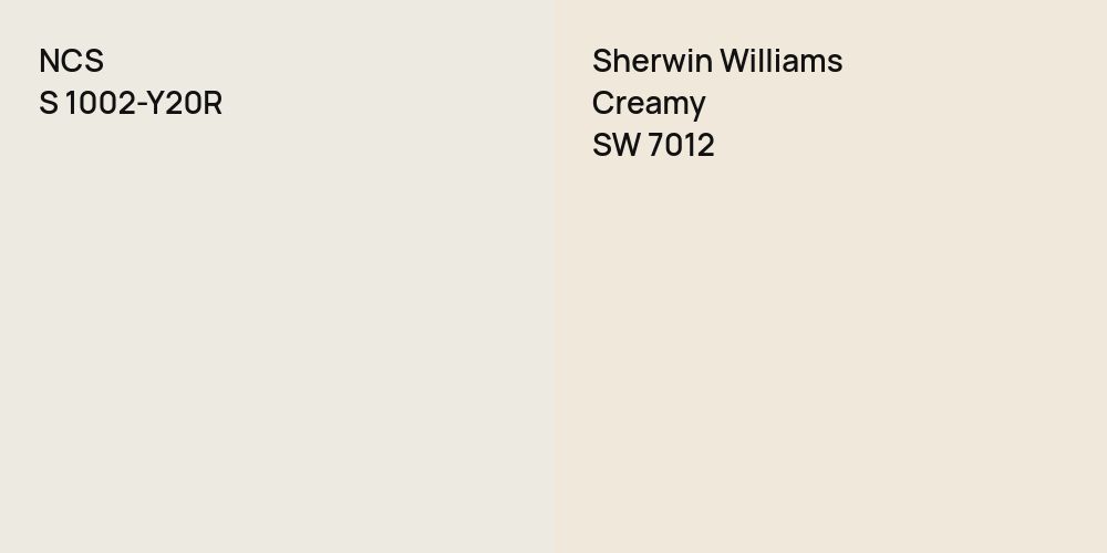 NCS S 1002-Y20R vs. Sherwin Williams Creamy