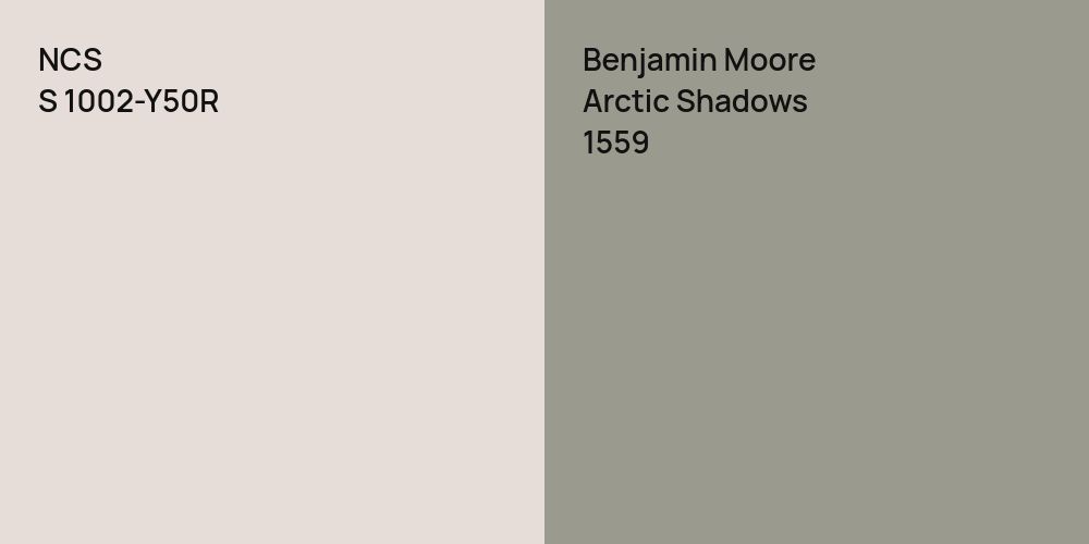 NCS S 1002-Y50R vs. Benjamin Moore Arctic Shadows