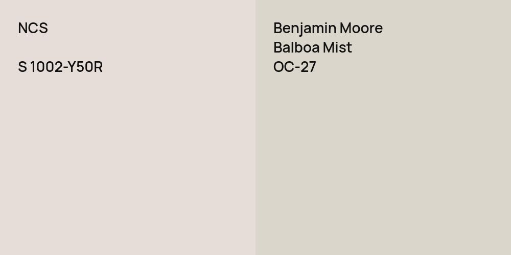 NCS S 1002-Y50R vs. Benjamin Moore Balboa Mist