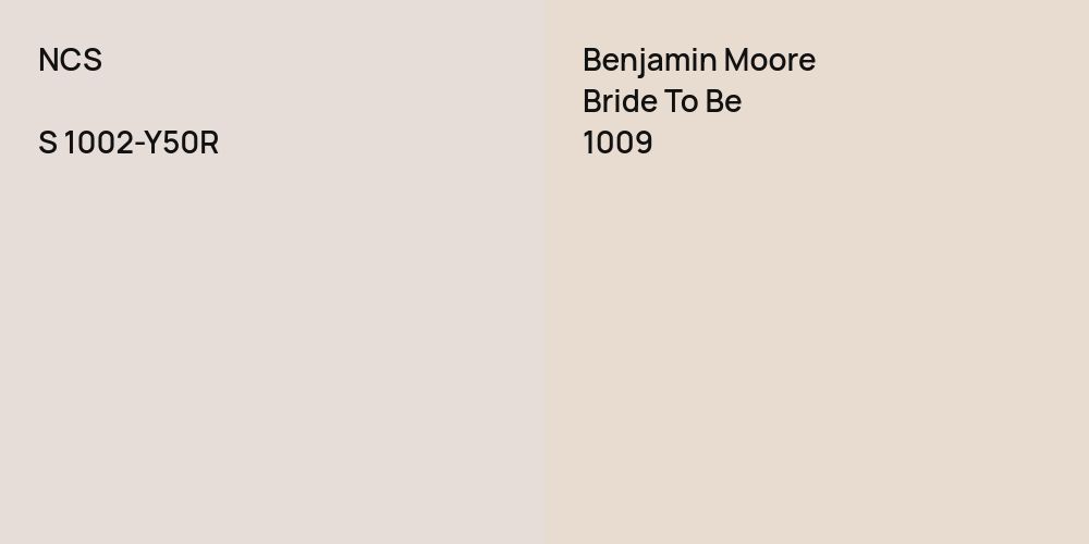 NCS S 1002-Y50R vs. Benjamin Moore Bride To Be