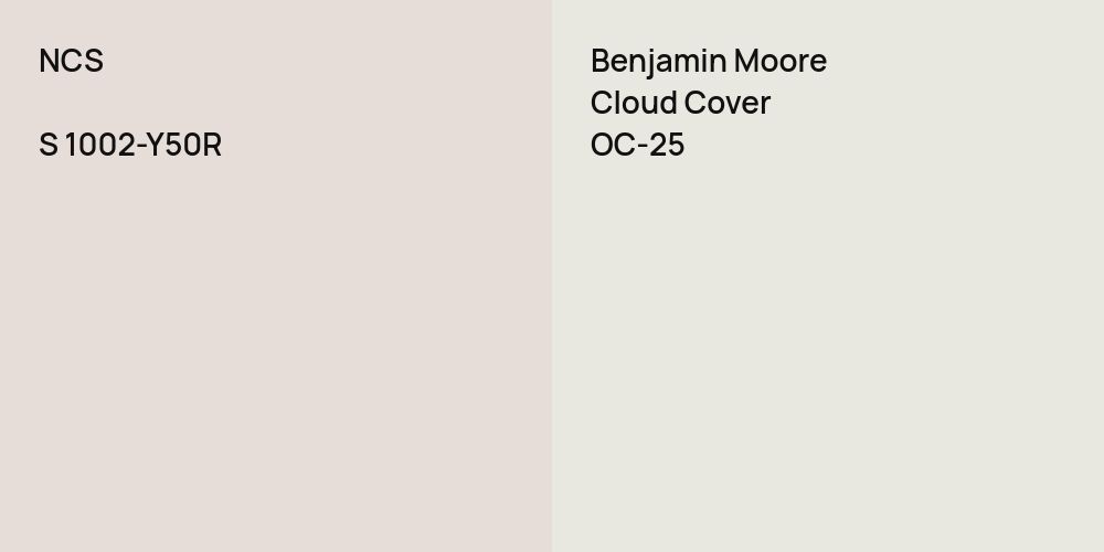 NCS S 1002-Y50R vs. Benjamin Moore Cloud Cover