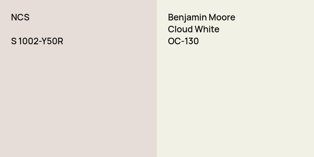 NCS S 1002-Y50R vs. Benjamin Moore Cloud White