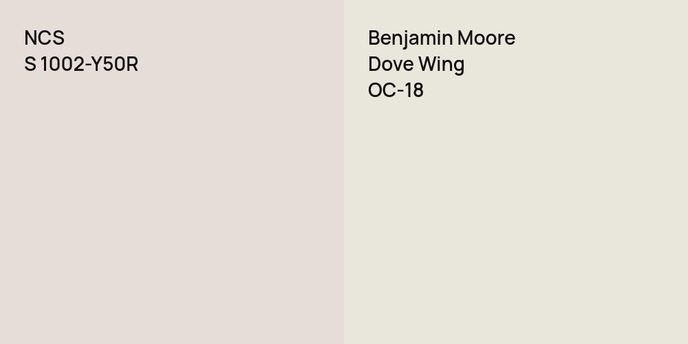 NCS S 1002-Y50R vs. Benjamin Moore Dove Wing