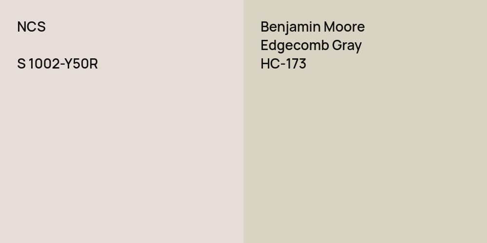 NCS S 1002-Y50R vs. Benjamin Moore Edgecomb Gray