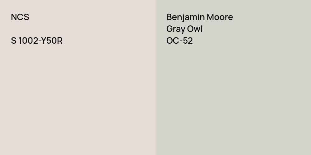 NCS S 1002-Y50R vs. Benjamin Moore Gray Owl