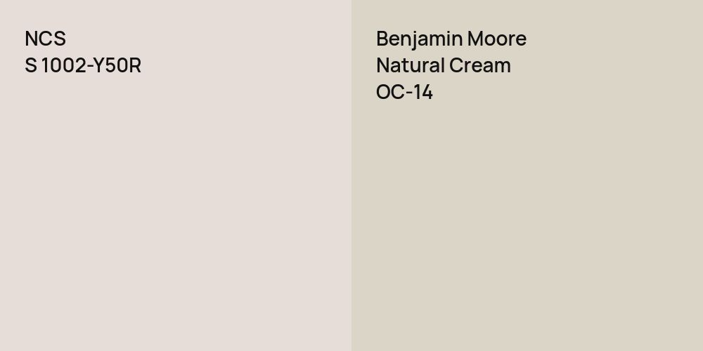 NCS S 1002-Y50R vs. Benjamin Moore Natural Cream