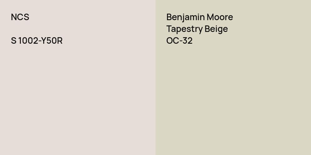 NCS S 1002-Y50R vs. Benjamin Moore Tapestry Beige