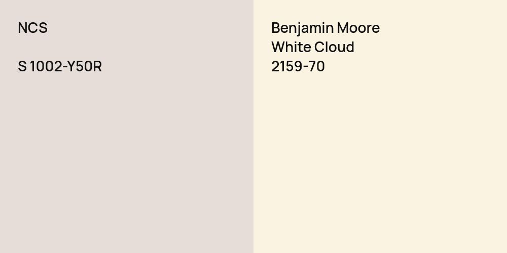 NCS S 1002-Y50R vs. Benjamin Moore White Cloud