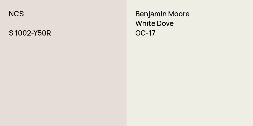 NCS S 1002-Y50R vs. Benjamin Moore White Dove