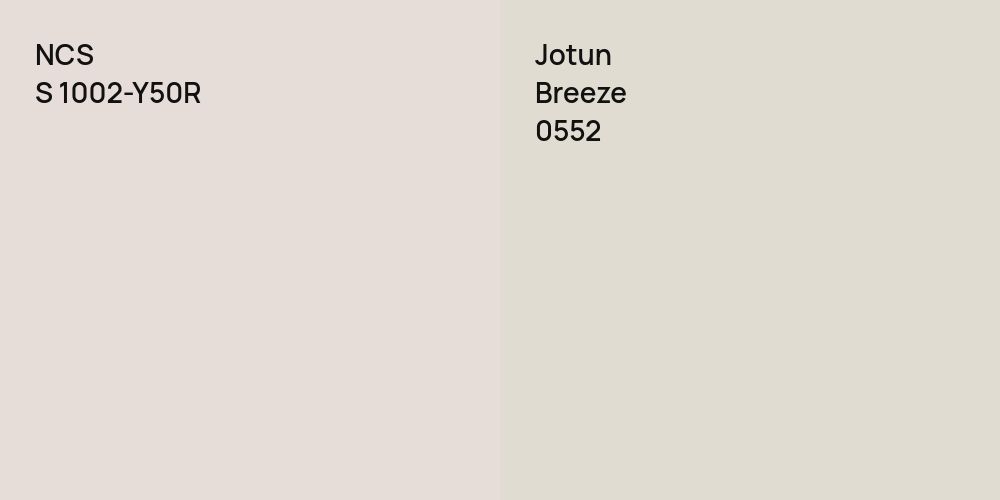 NCS S 1002-Y50R vs. Jotun Breeze