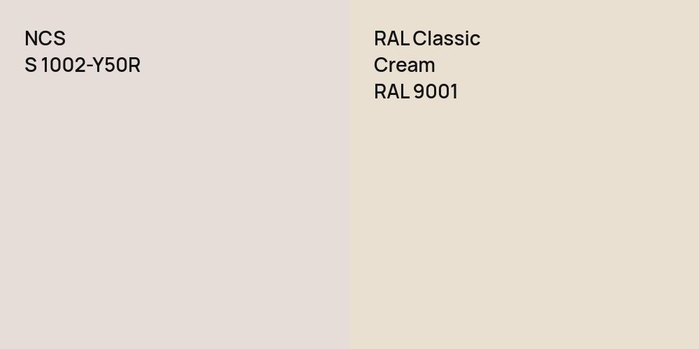 NCS S 1002-Y50R vs. RAL Classic  Cream