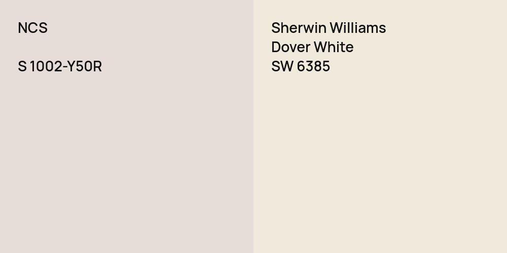 NCS S 1002-Y50R vs. Sherwin Williams Dover White