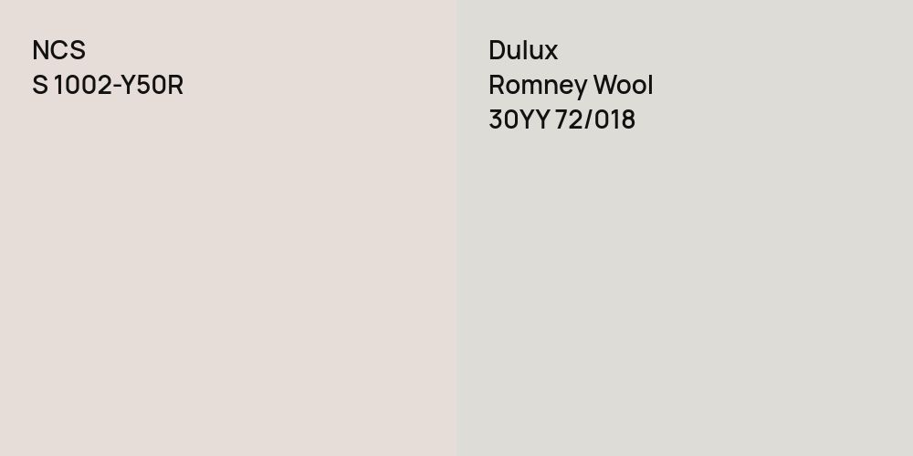 NCS S 1002-Y50R vs. Dulux Romney Wool