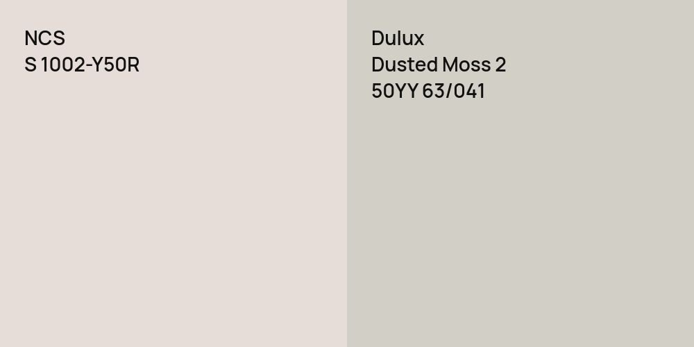 NCS S 1002-Y50R vs. Dulux Dusted Moss 2