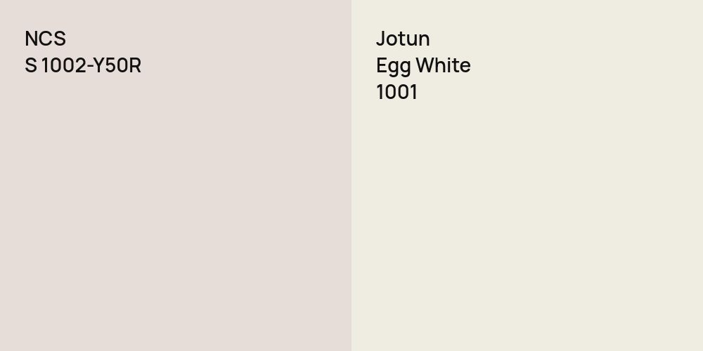 NCS S 1002-Y50R vs. Jotun Egg White