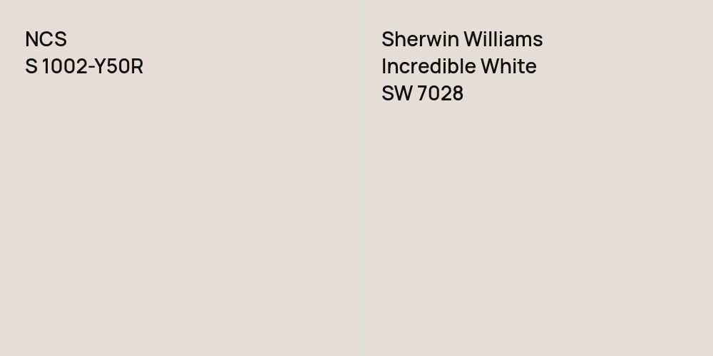 NCS S 1002-Y50R vs. Sherwin Williams Incredible White