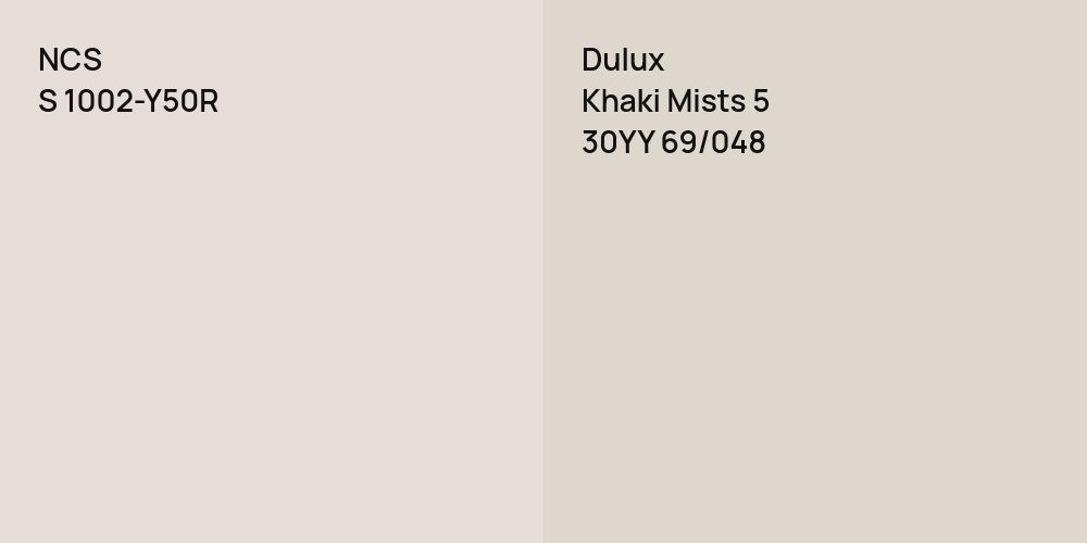 NCS S 1002-Y50R vs. Dulux Khaki Mists 5