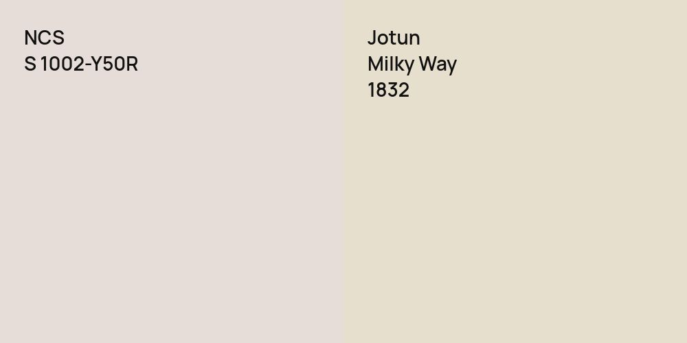 NCS S 1002-Y50R vs. Jotun Milky Way