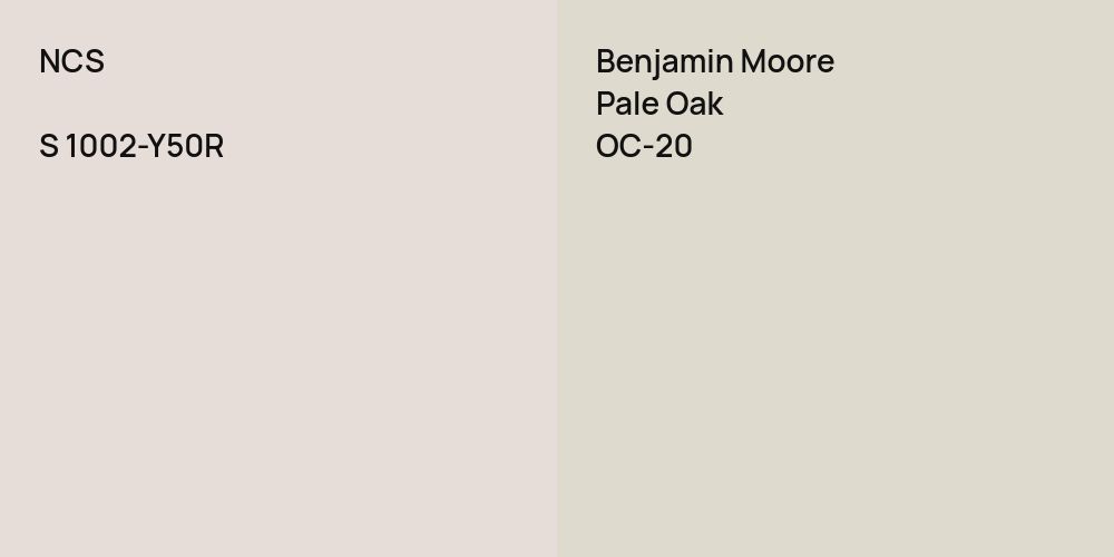 NCS S 1002-Y50R vs. Benjamin Moore Pale Oak