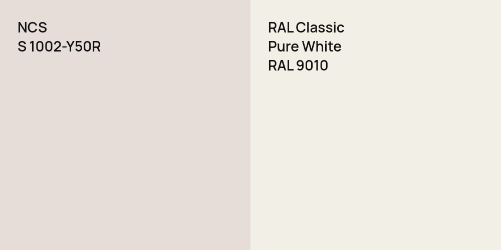 NCS S 1002-Y50R vs. RAL Classic Pure White