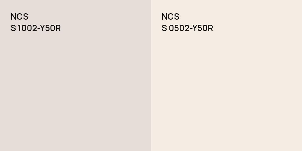 NCS S 1002-Y50R vs. NCS S 0502-Y50R