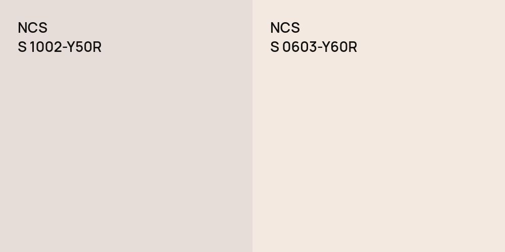 NCS S 1002-Y50R vs. NCS S 0603-Y60R