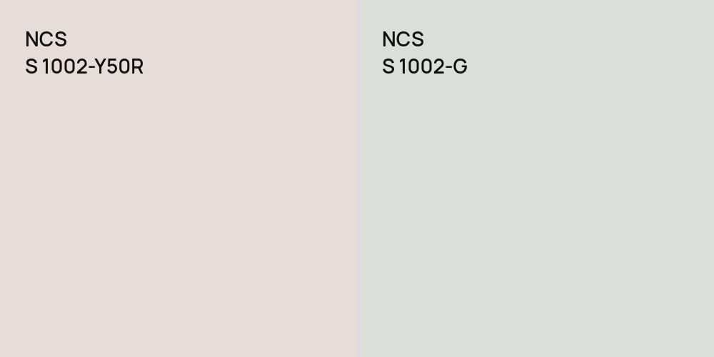 NCS S 1002-Y50R vs. NCS S 1002-G