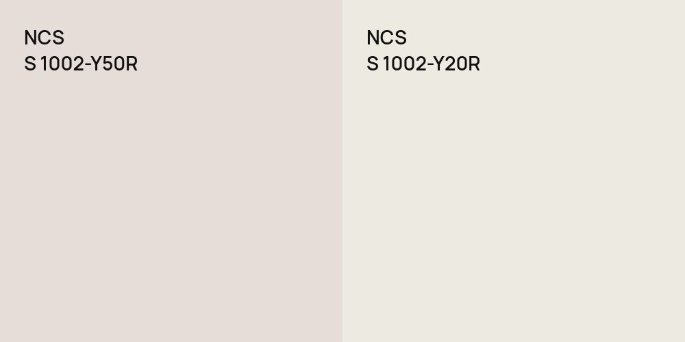 NCS S 1002-Y50R vs. NCS S 1002-Y20R