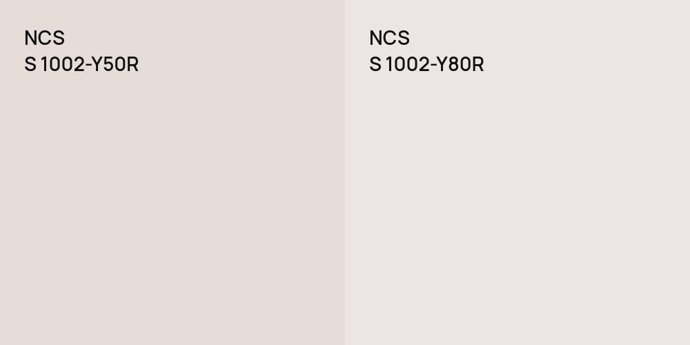 NCS S 1002-Y50R vs. NCS S 1002-Y80R