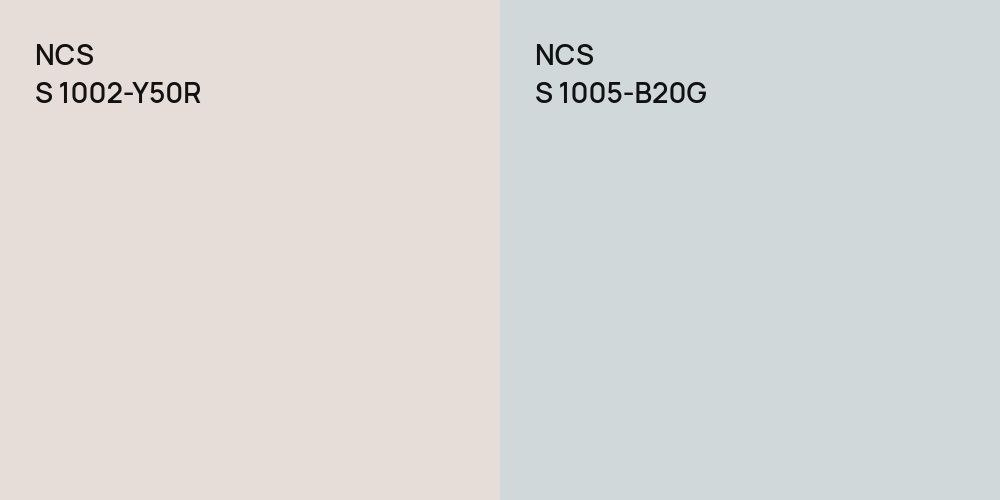 NCS S 1002-Y50R vs. NCS S 1005-B20G