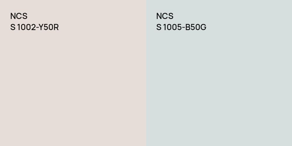 NCS S 1002-Y50R vs. NCS S 1005-B50G