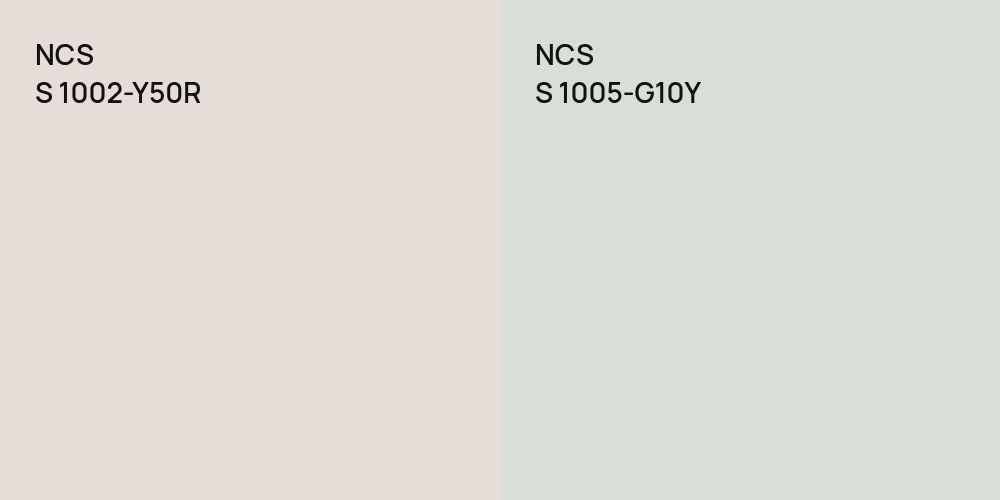 NCS S 1002-Y50R vs. NCS S 1005-G10Y