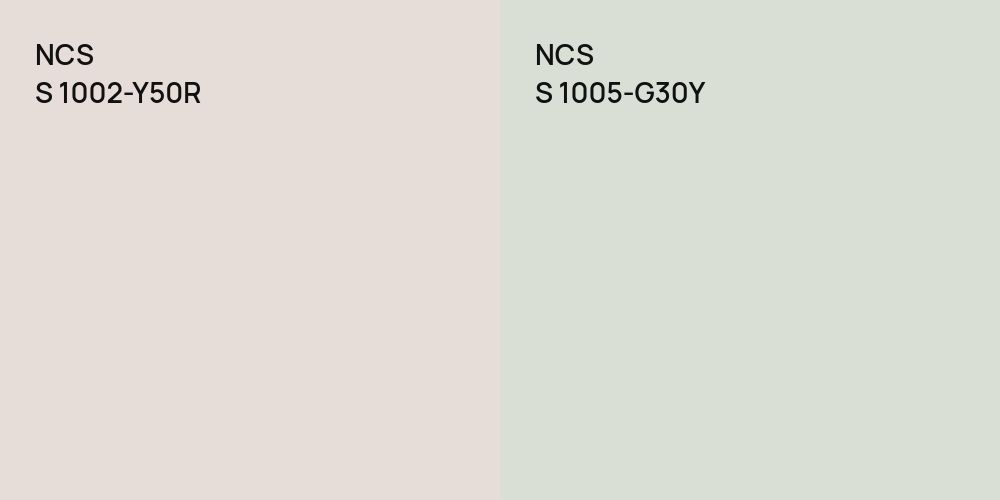 NCS S 1002-Y50R vs. NCS S 1005-G30Y