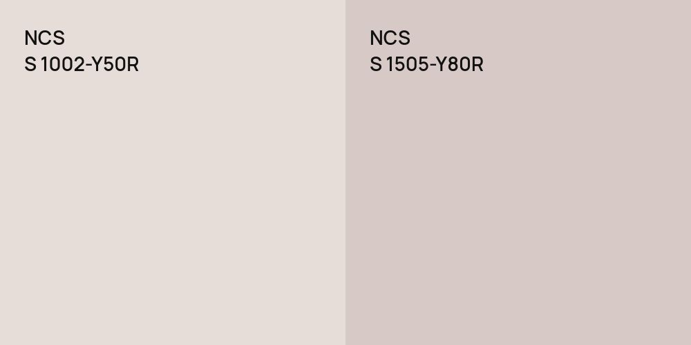 NCS S 1002-Y50R vs. NCS S 1505-Y80R