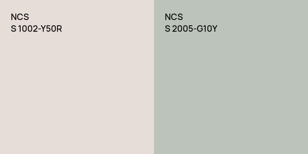 NCS S 1002-Y50R vs. NCS S 2005-G10Y