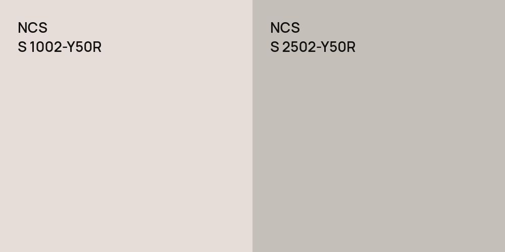 NCS S 1002-Y50R vs. NCS S 2502-Y50R