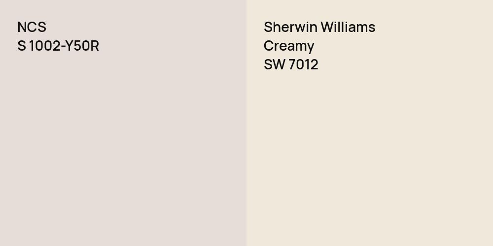 NCS S 1002-Y50R vs. Sherwin Williams Creamy